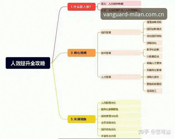 米兰投注替代实操指南：从入口失效到稳定使用的完整教程